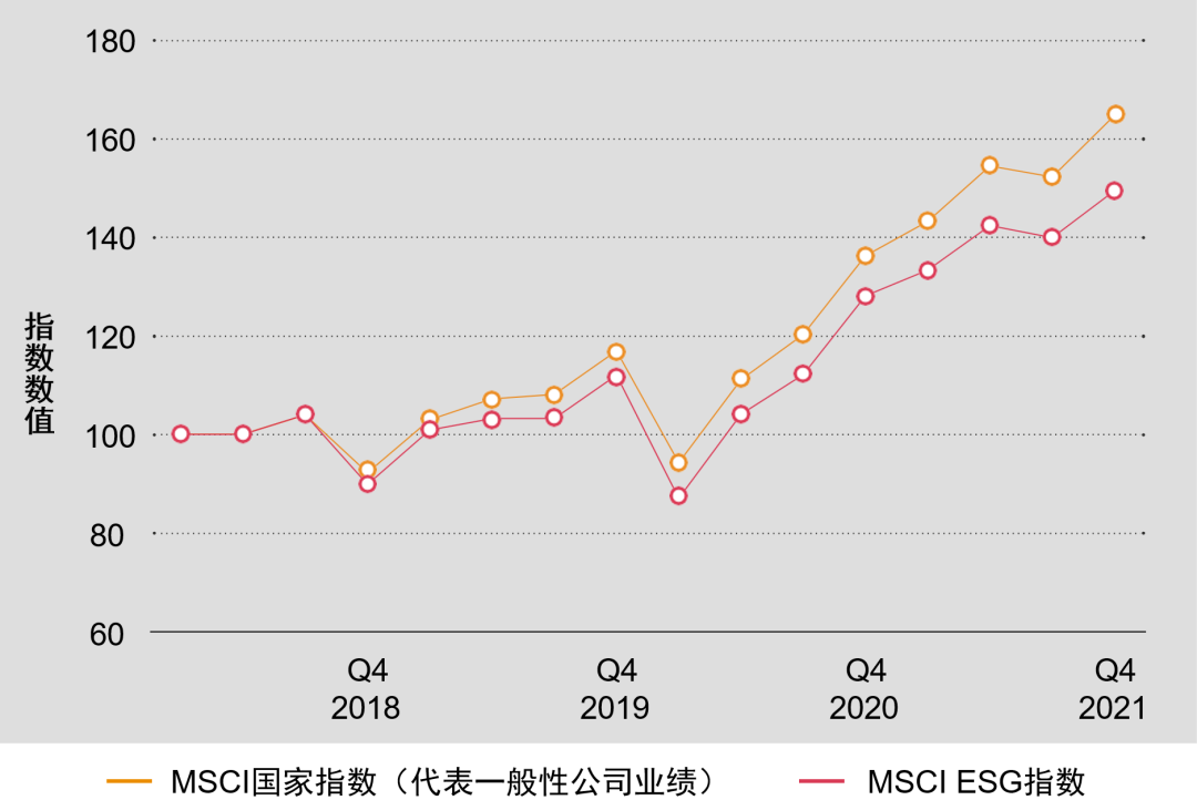 全球礦業(yè)轉(zhuǎn)型加速，財(cái)務(wù)業(yè)績亮眼